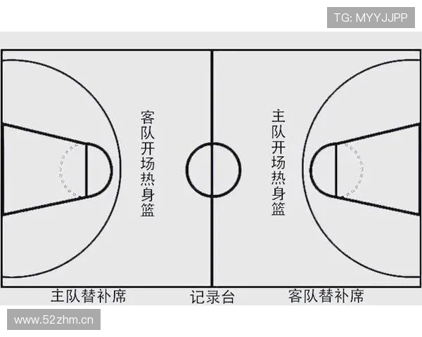 全面解析篮球防守规则的核心内容与依据