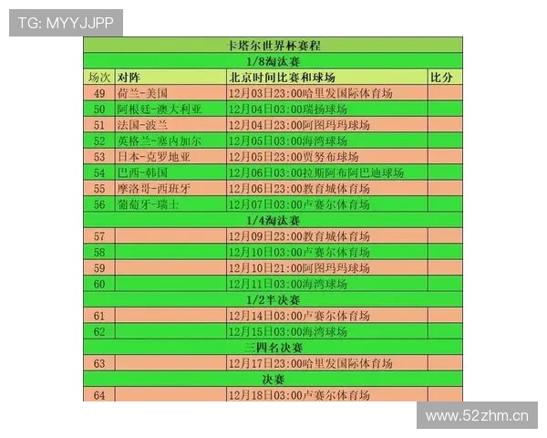埃及世界杯历史战绩回顾
