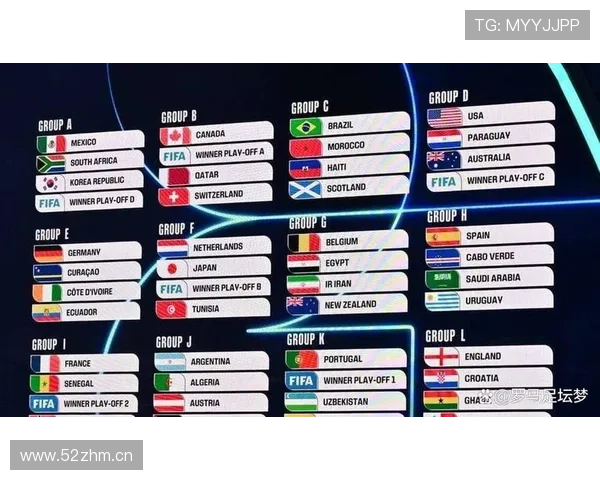 2026世界杯32强完整对阵回顾:传统强队进入淘汰赛阶段